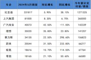 雷竞技raybet网页版截图2